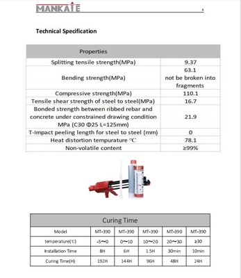 ETA Direct 390ml Waterproof Fast Setting Dry Injection Chemical Anchor Epoxy Adhesive